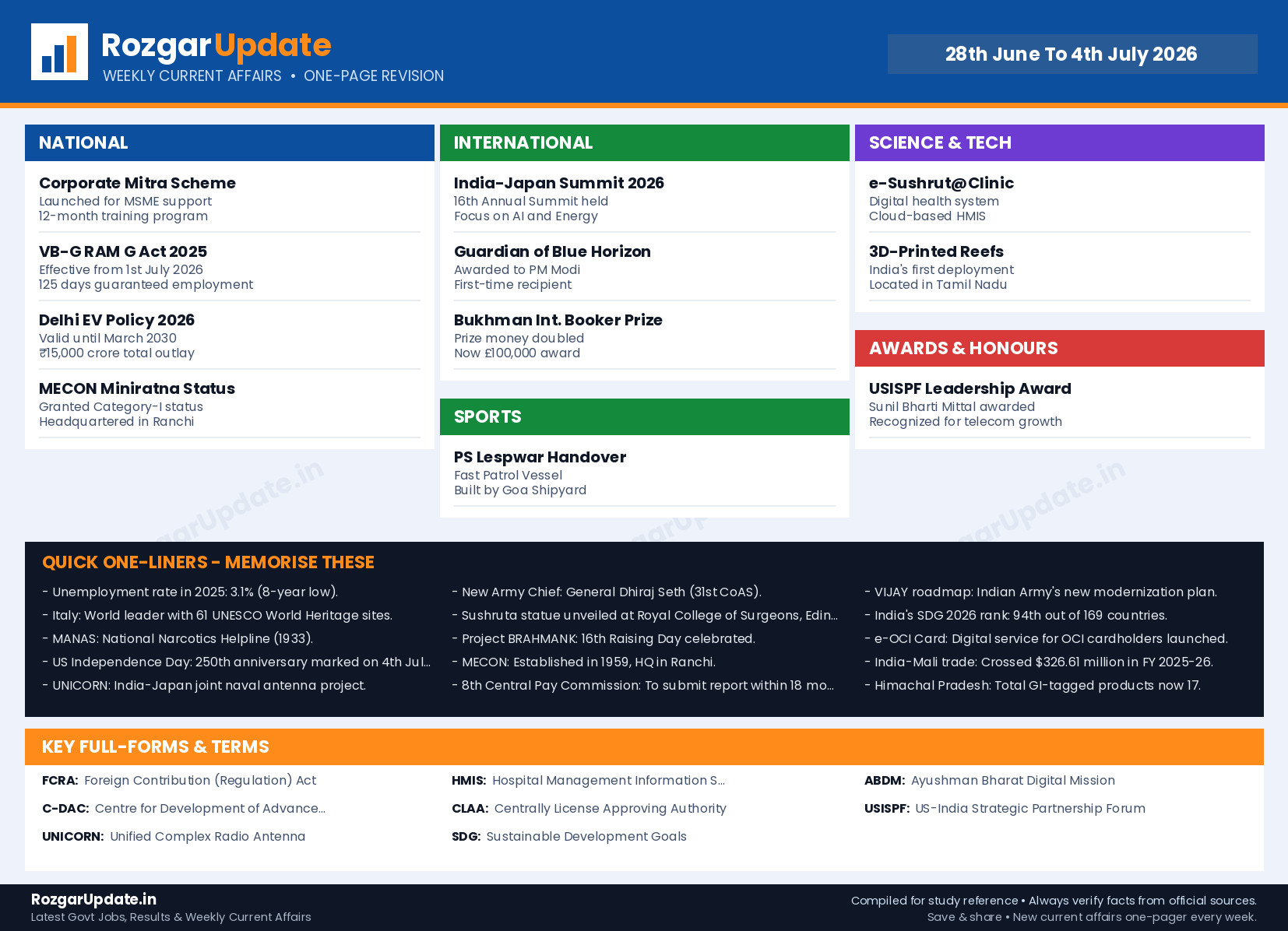 Weekly Current Affairs 28th June To 4th July 2026 - one page revision (RozgarUpdate.in)