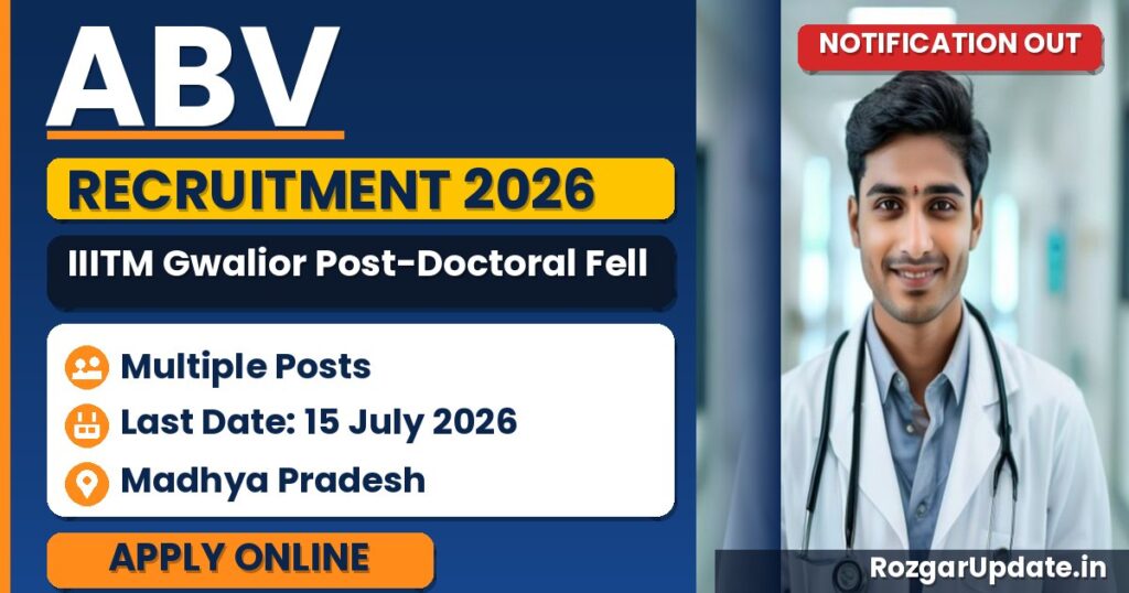 ABV IIITM Gwalior Post-Doctoral Fellow Recruitment 2026 - banner image