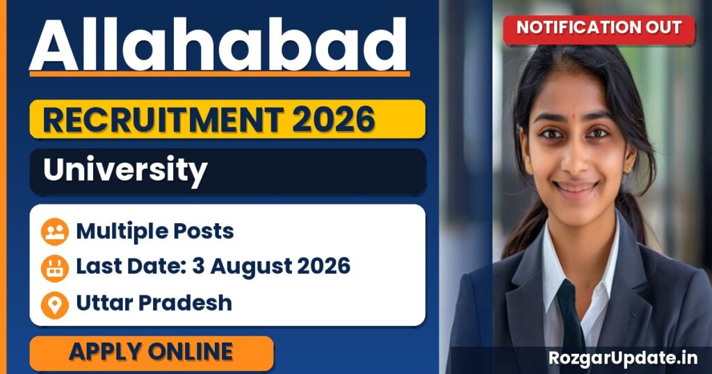Allahabad University Recruitment 2026 - banner image