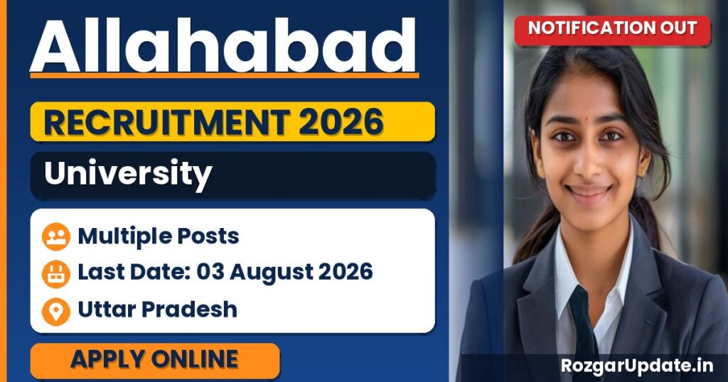 Allahabad University Recruitment 2026 - banner image