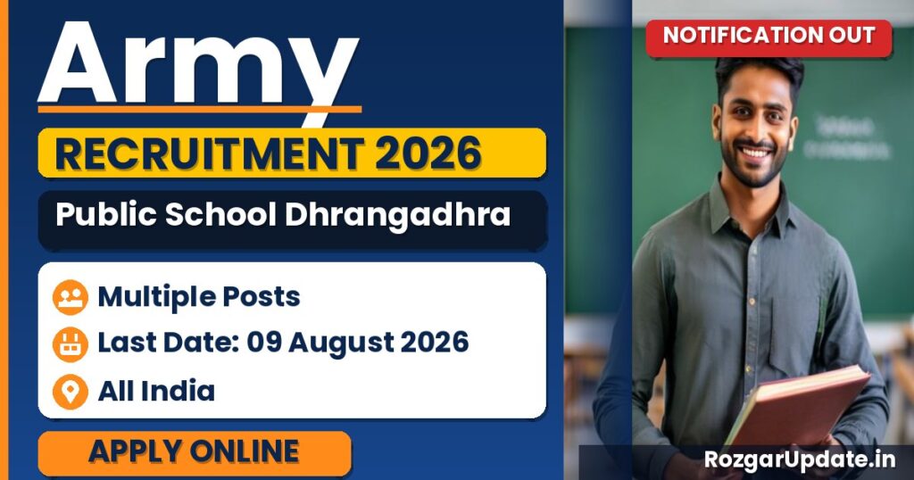 Army Public School Dhrangadhra Recruitment 2026 - banner image