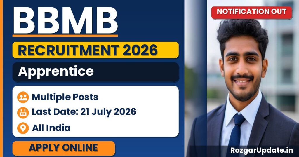 BBMB Apprentice Recruitment 2026 - banner image