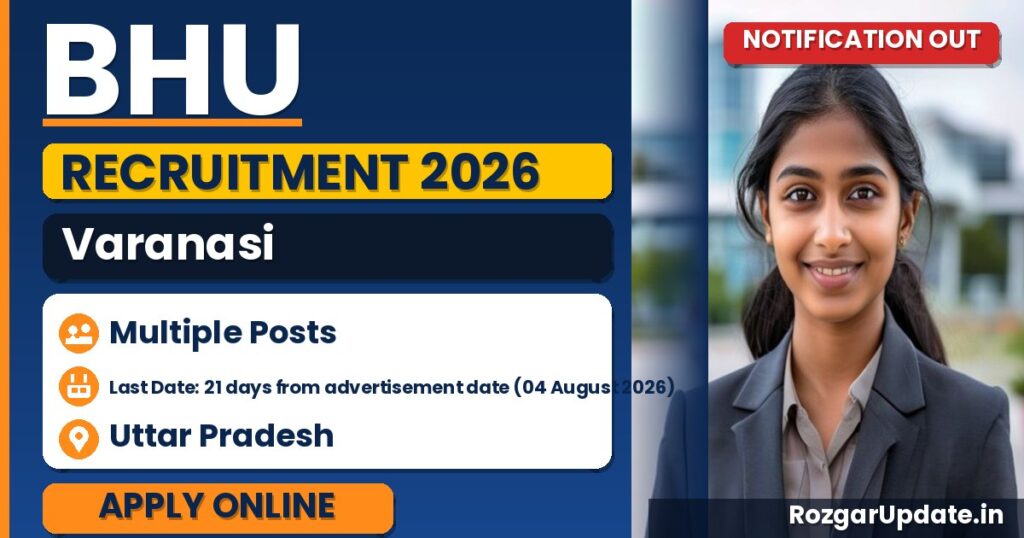 BHU Varanasi Recruitment 2026 - banner image