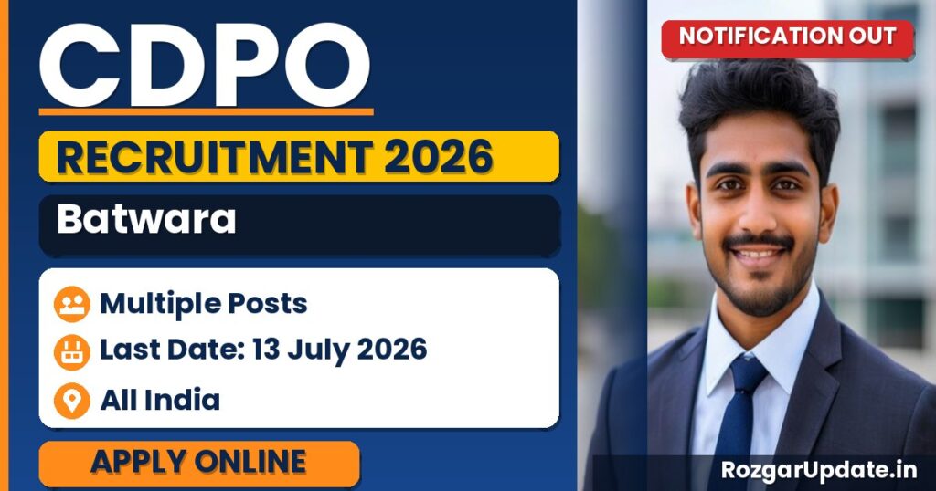 CDPO Batwara Recruitment 2026 - banner image