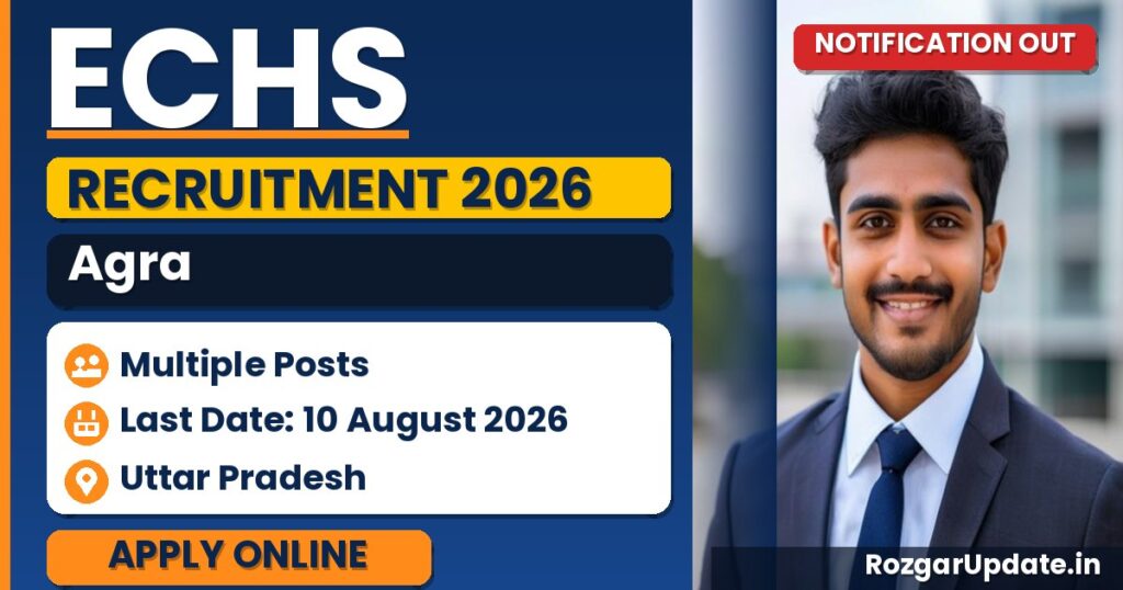 ECHS Agra Recruitment 2026 - banner image