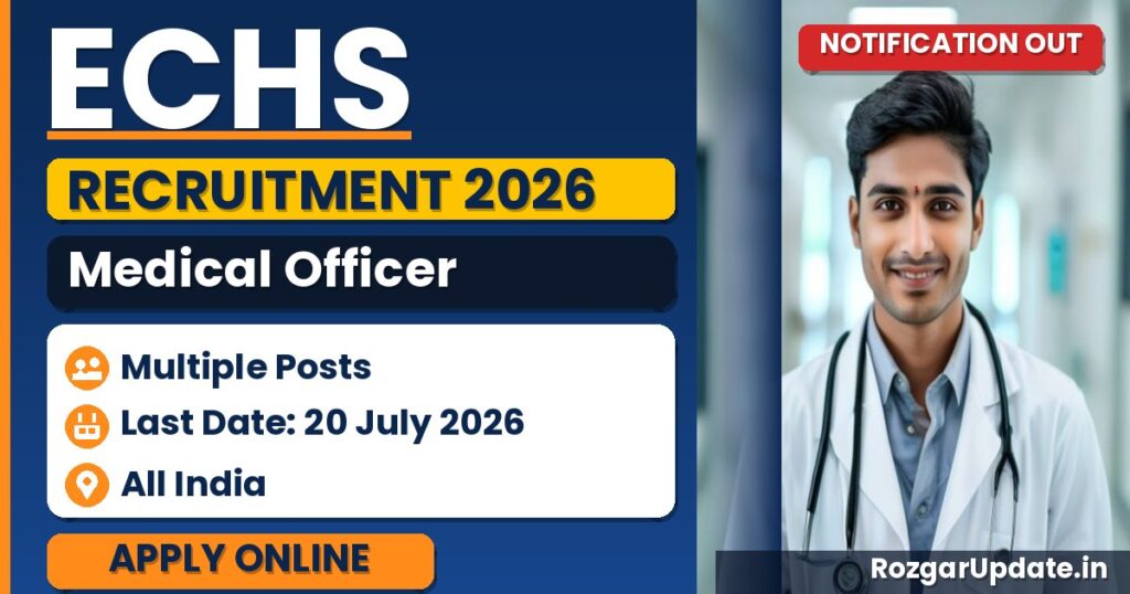 ECHS Medical Officer Recruitment 2026 - banner image