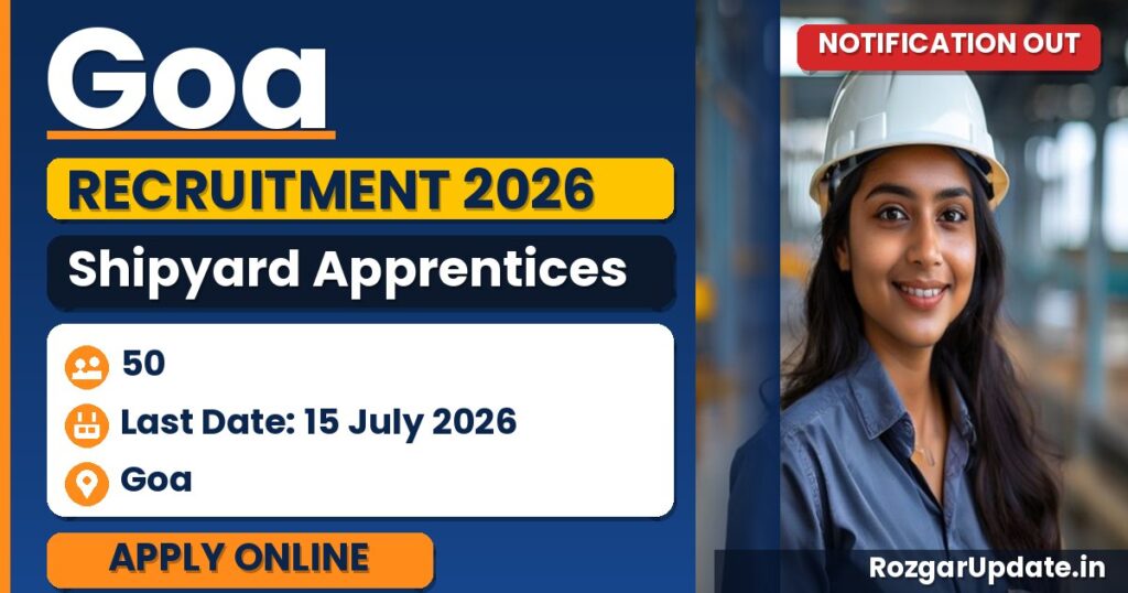 Goa Shipyard Apprentices Recruitment 2026 - banner image