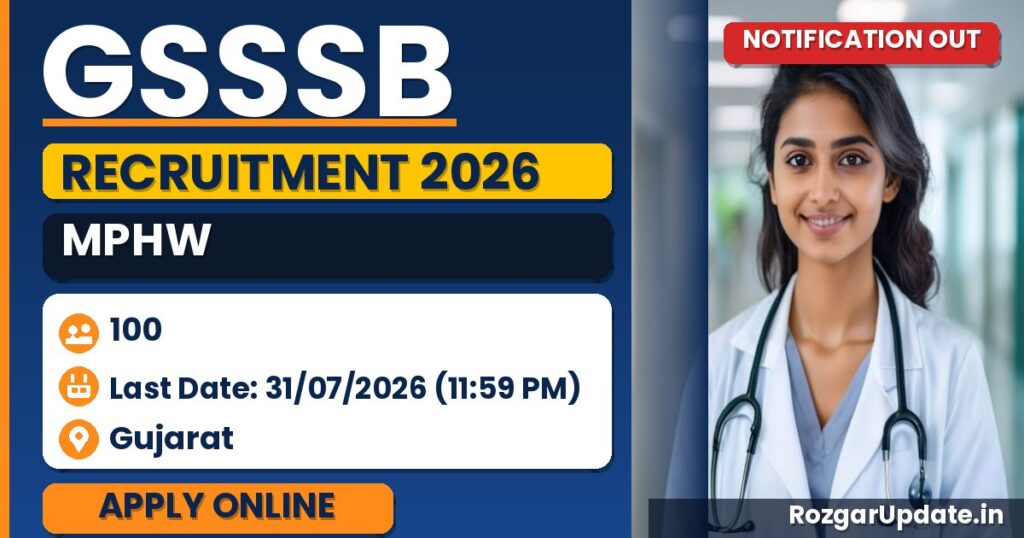 GSSSB MPHW Recruitment 2026 - banner image