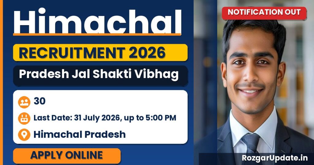 Himachal Pradesh Jal Shakti Vibhag Recruitment 2026 - banner image