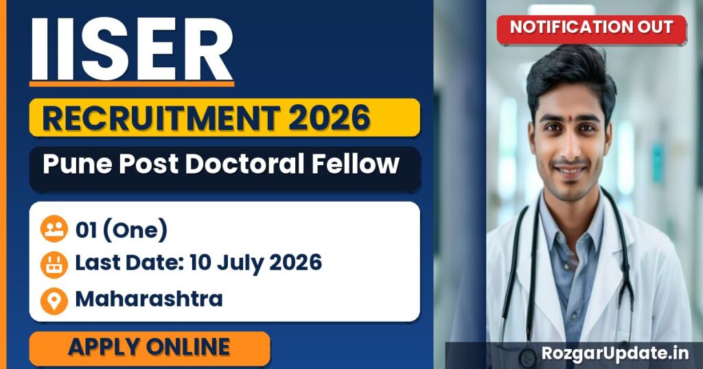 IISER Pune Post Doctoral Fellow Recruitment 2026 - banner image