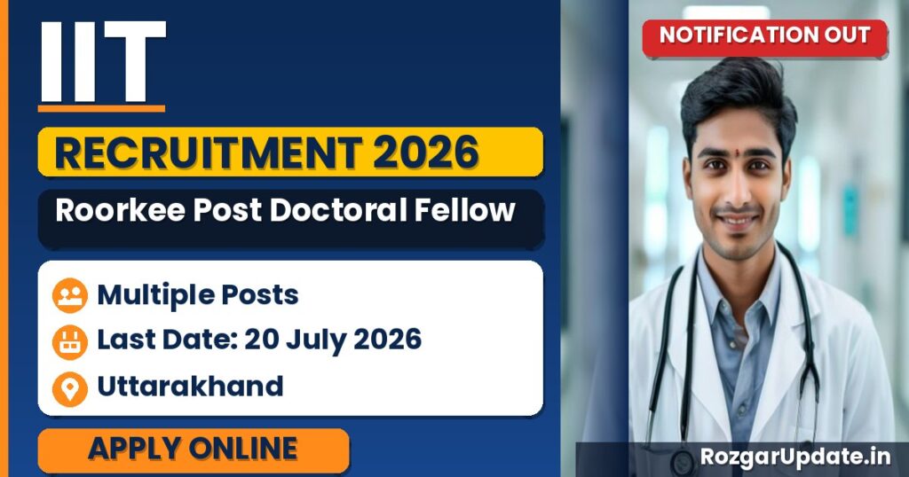 IIT Roorkee Post Doctoral Fellow Recruitment 2026 - banner image