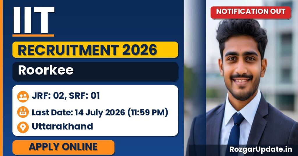 IIT Roorkee Recruitment 2026 - banner image