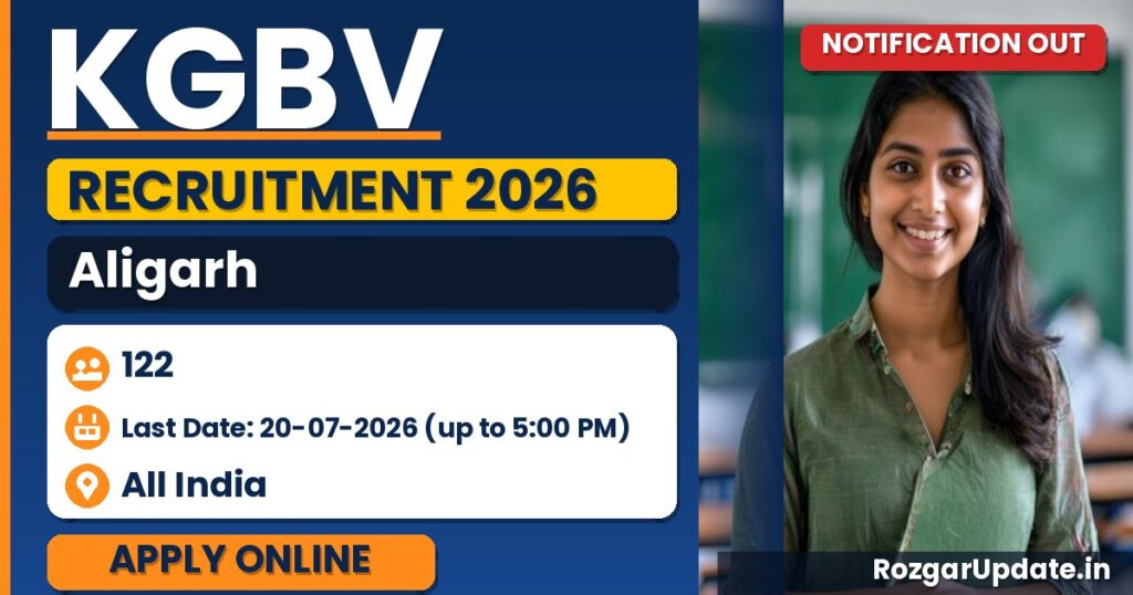 KGBV Aligarh Recruitment 2026 Notification Out - banner image