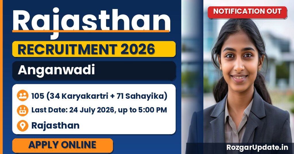 Rajasthan Anganwadi Recruitment 2026 - banner image