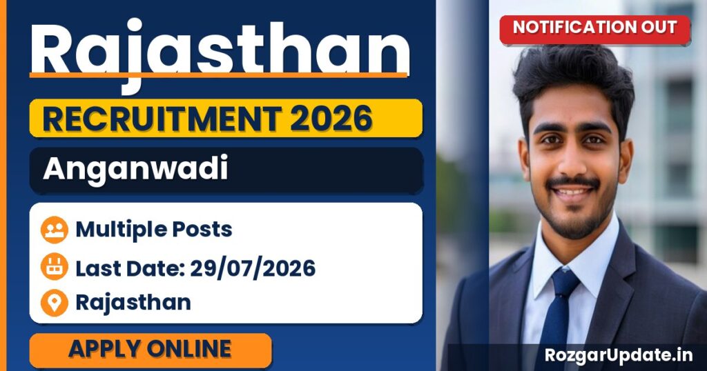 Rajasthan Anganwadi Recruitment 2026 - banner image
