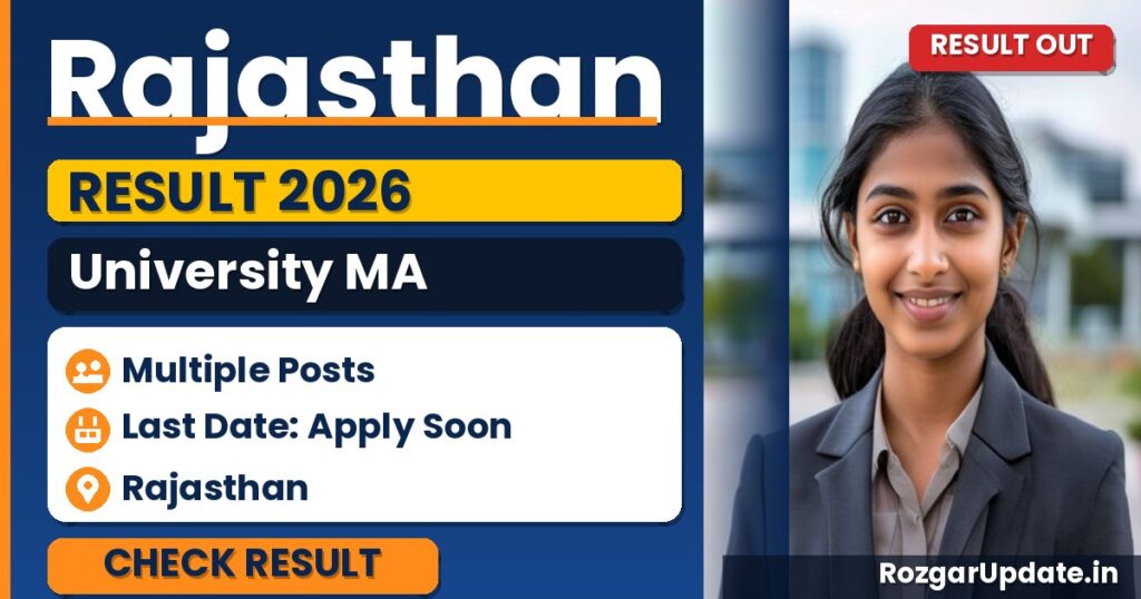 Rajasthan University MA Result 2026 Out - banner image