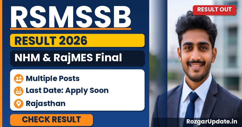 RSMSSB NHM & RajMES Final Result 2026 Out: Check Post-Wise List Now - banner image