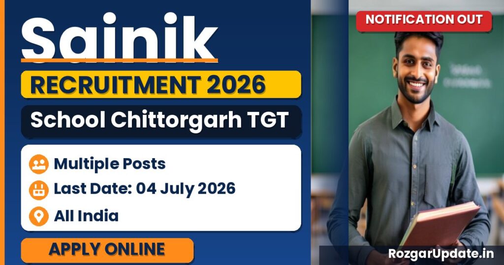 Sainik School Chittorgarh TGT Recruitment 2026 - banner image