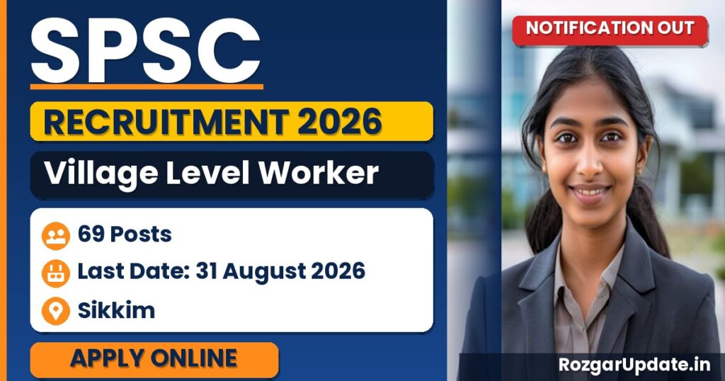 SPSC Village Level Worker Recruitment 2026 - banner image