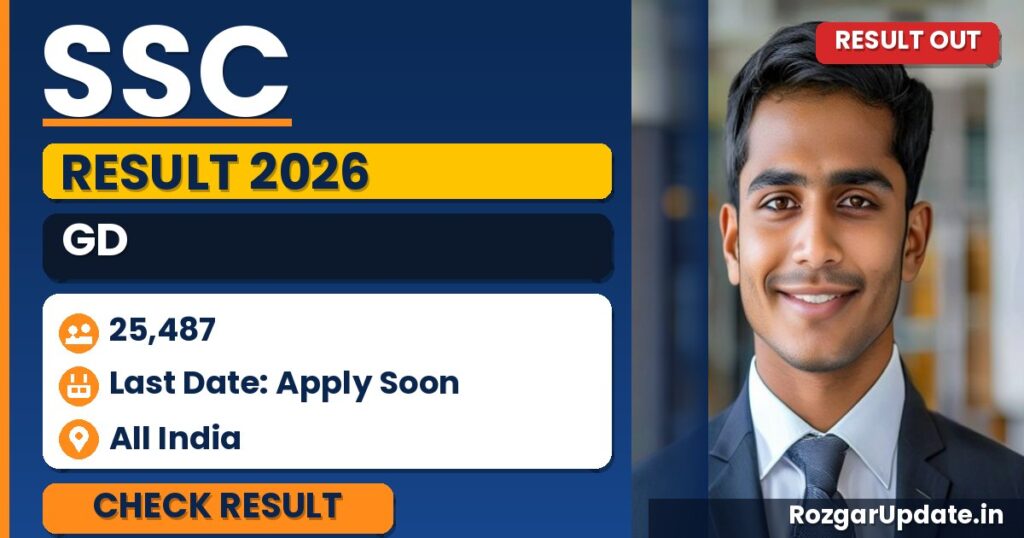 SSC GD Result 2026: Check Expected Dates & PET/PST Details - banner image