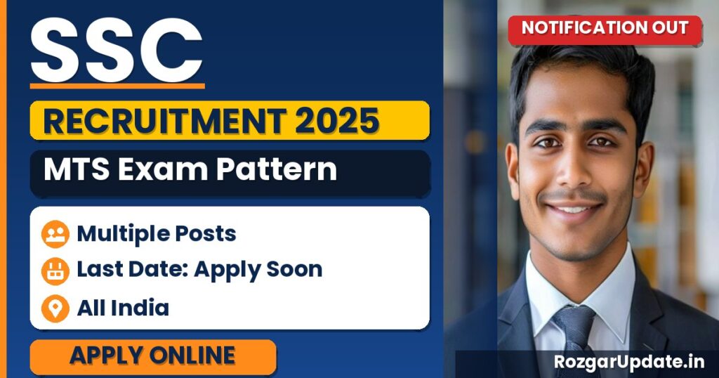 SSC MTS Exam Pattern 2025 - banner image