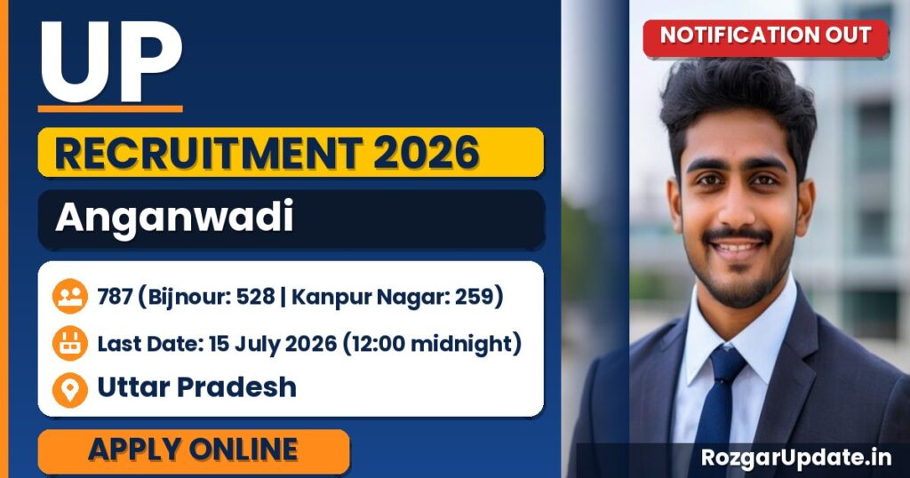 UP Anganwadi Recruitment 2026 - banner image