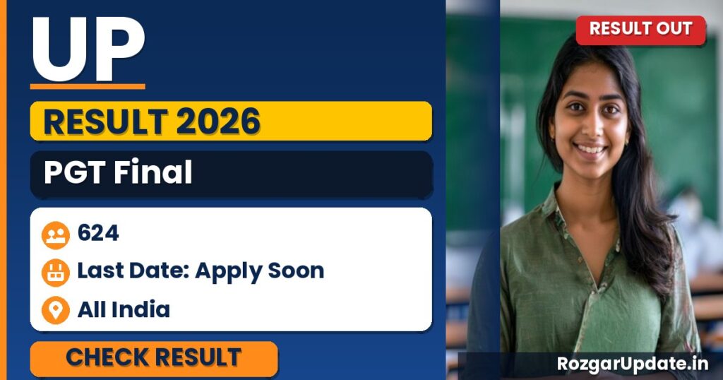 UP PGT Final Result 2026 Out - banner image