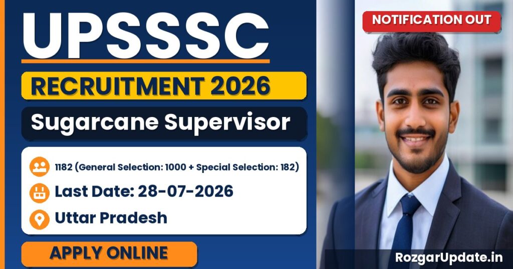 UPSSSC Sugarcane Supervisor Recruitment 2026 Notification Out - banner image